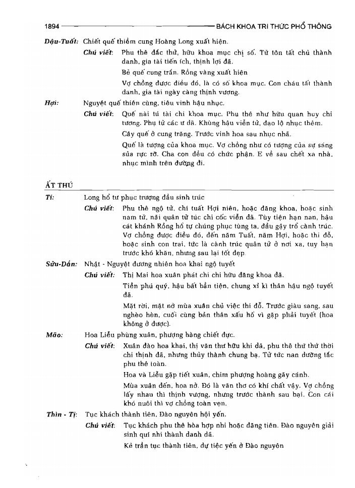 BÁCH KHOA TRI THỨC PHỔ THÔNG