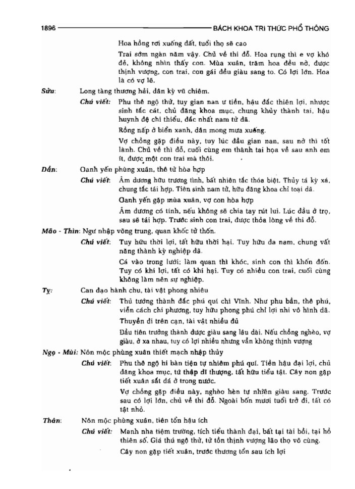 BÁCH KHOA TRI THỨC PHỔ THÔNG