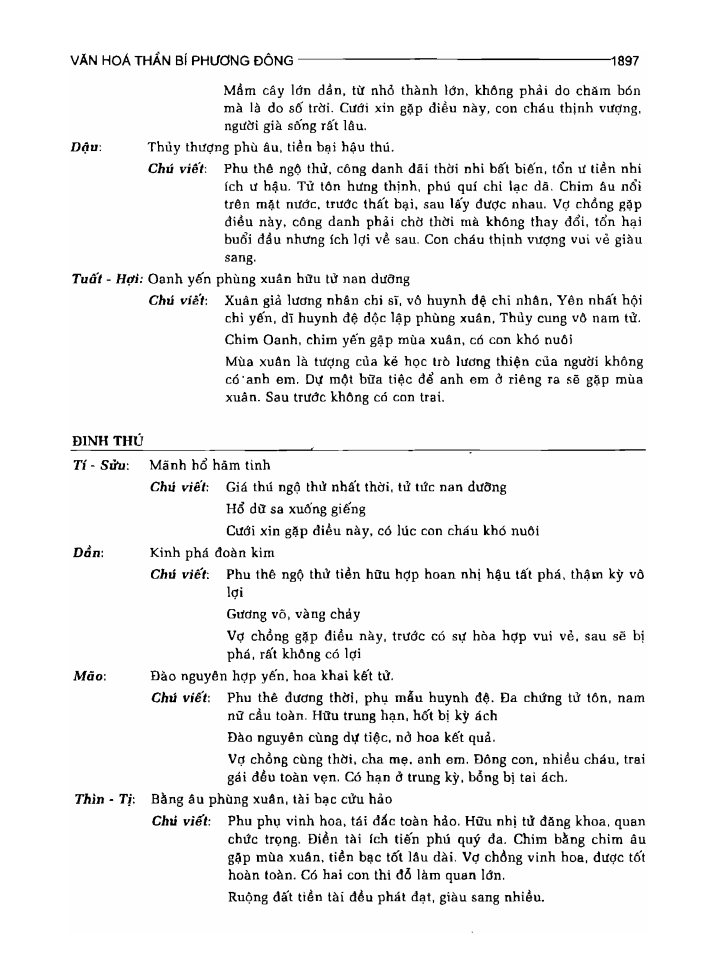 BÁCH KHOA TRI THỨC PHỔ THÔNG