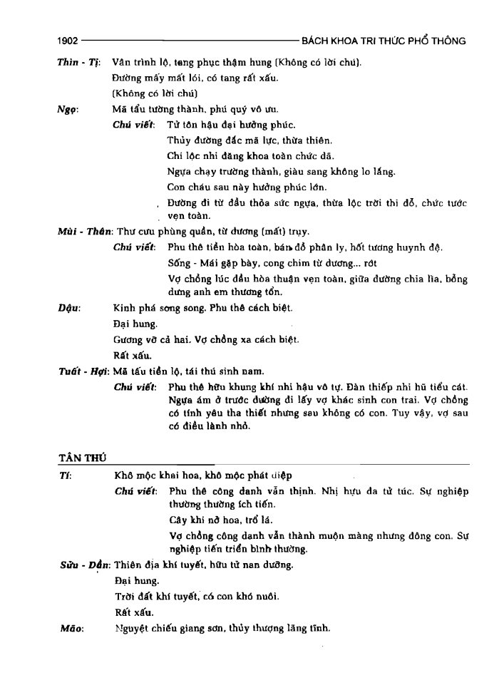 BÁCH KHOA TRI THỨC PHỔ THÔNG