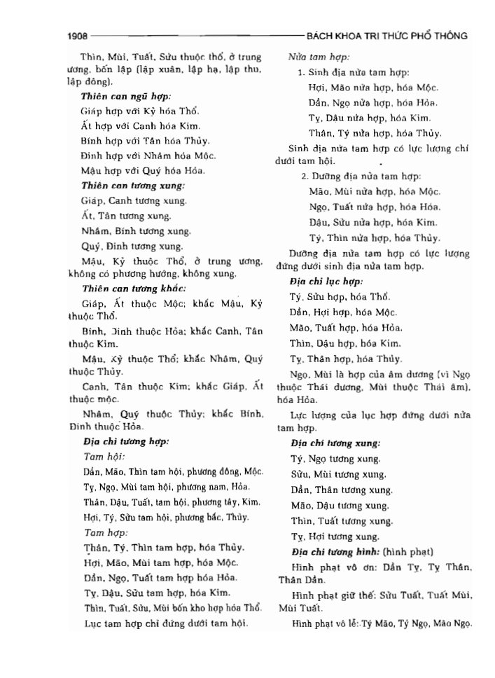 BÁCH KHOA TRI THỨC PHỔ THÔNG