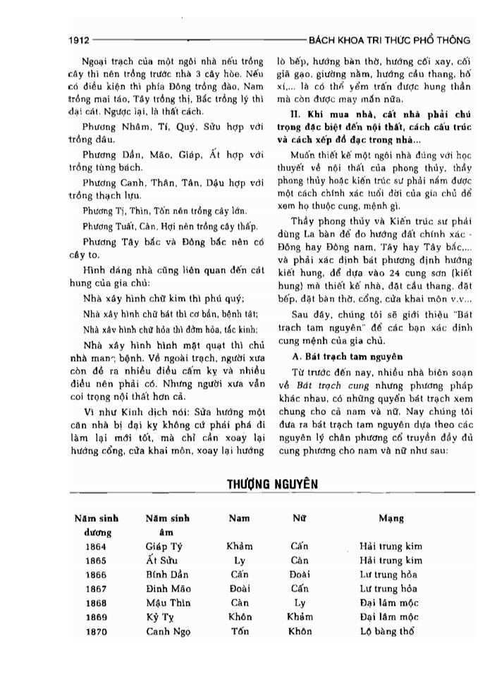 BÁCH KHOA TRI THỨC PHỔ THÔNG