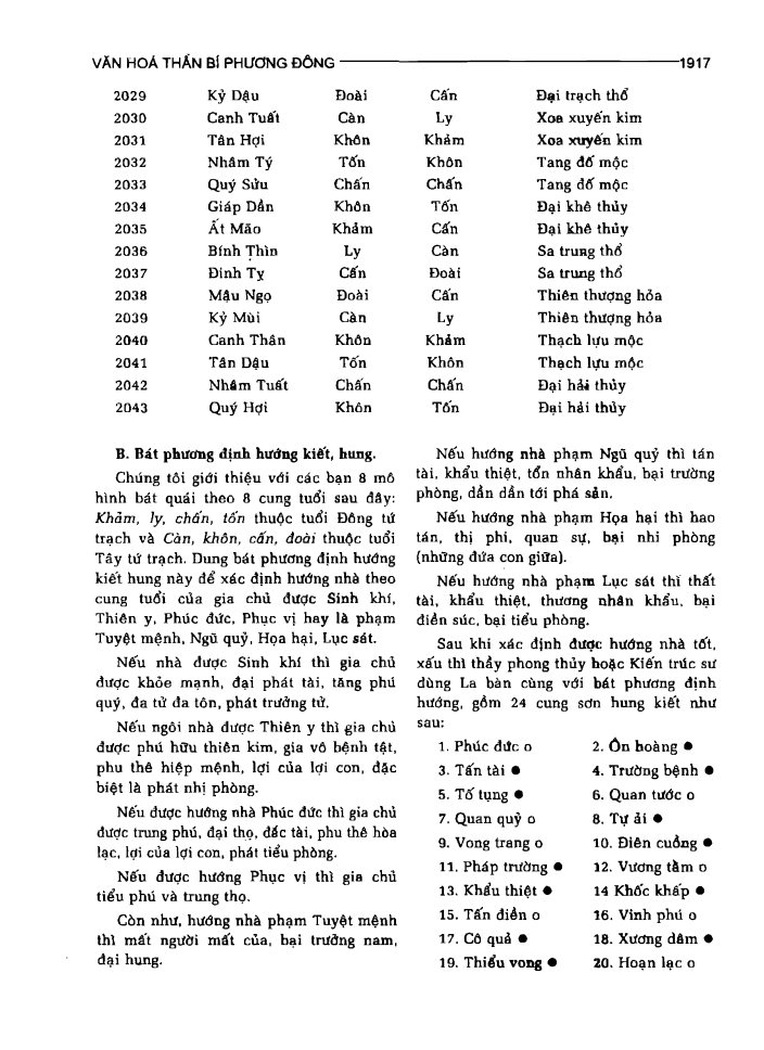 BÁCH KHOA TRI THỨC PHỔ THÔNG
