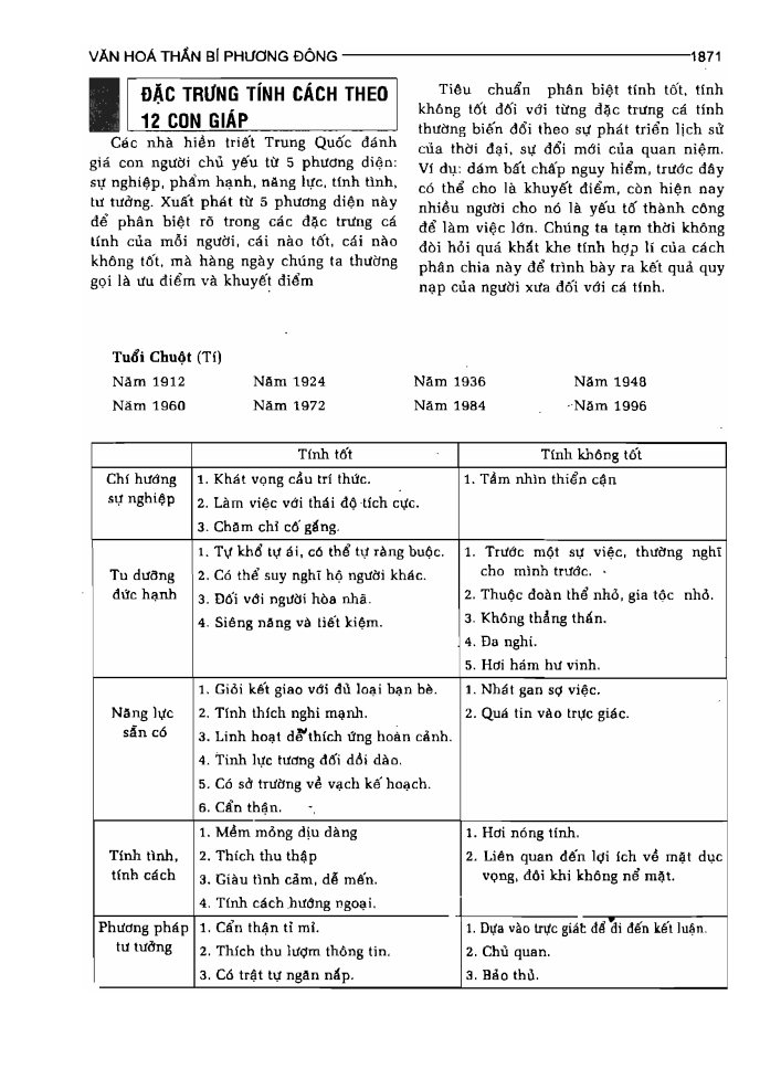 BÁCH KHOA TRI THỨC PHỔ THÔNG
