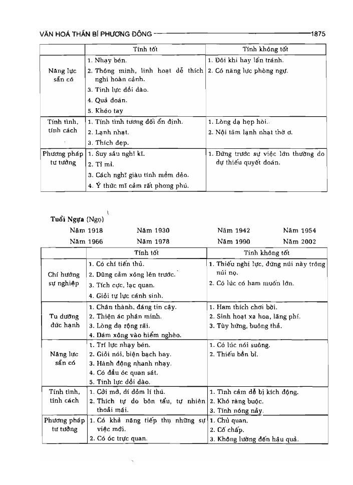 BÁCH KHOA TRI THỨC PHỔ THÔNG
