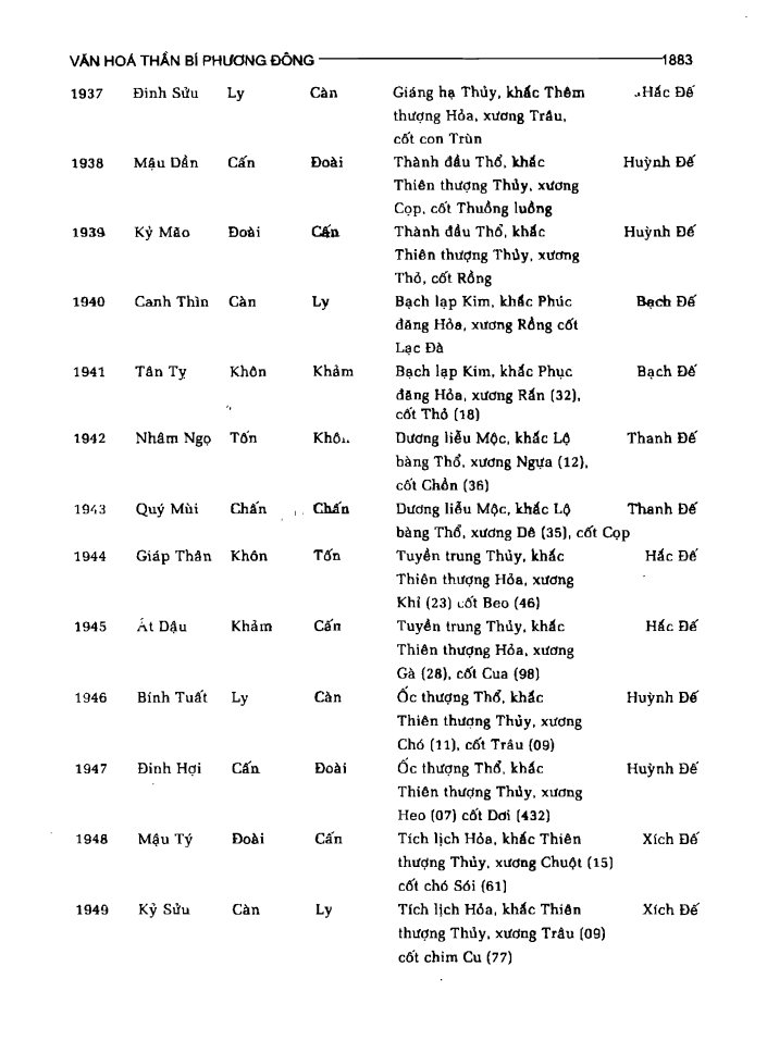 BÁCH KHOA TRI THỨC PHỔ THÔNG