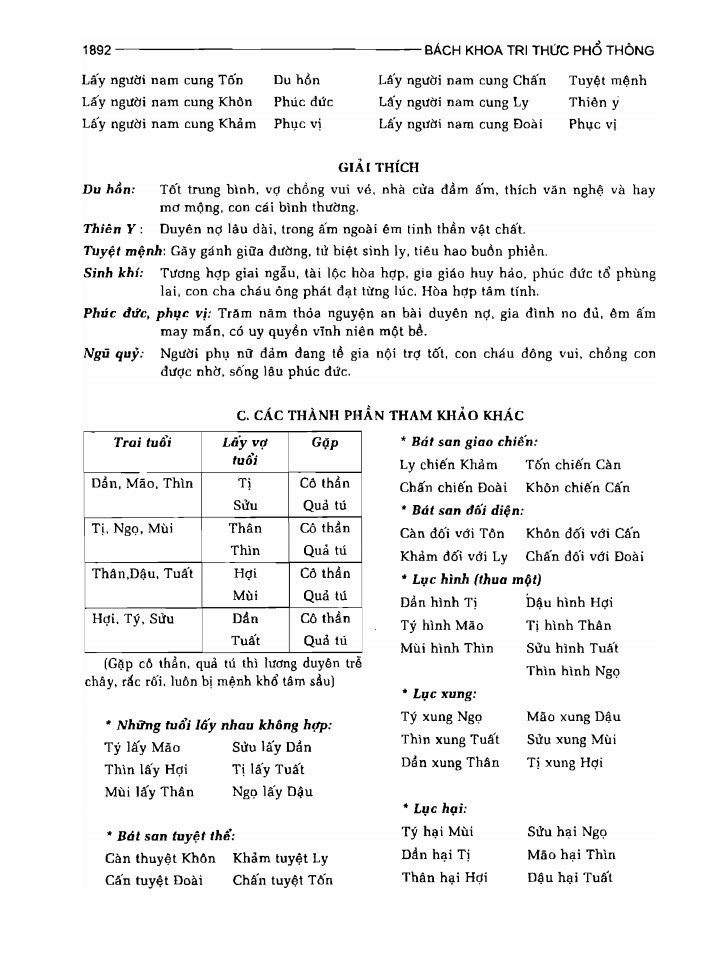 BÁCH KHOA TRI THỨC PHỔ THÔNG