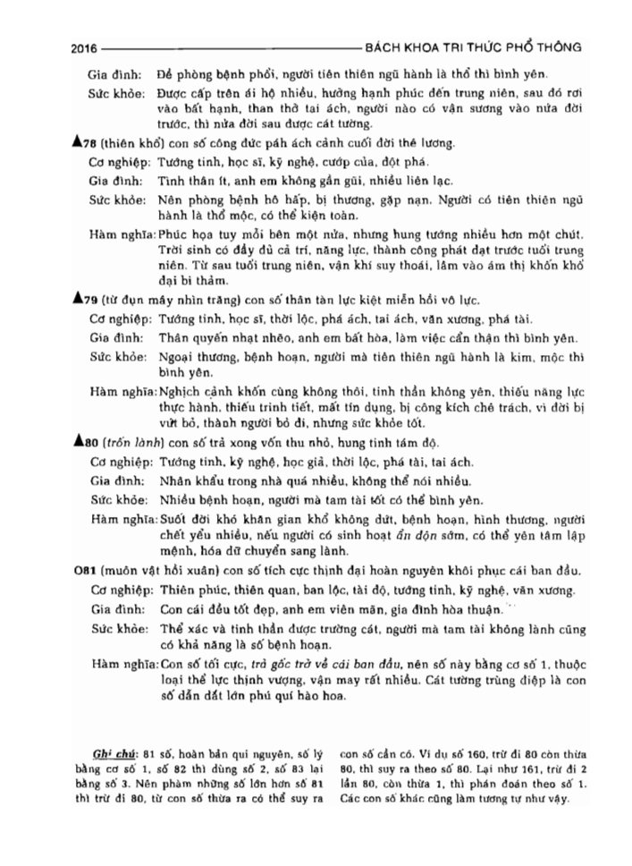 BÁCH KHOA TRI THỨC PHỔ THÔNG