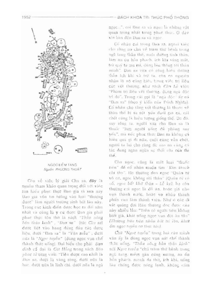 BÁCH KHOA TRI THỨC PHỔ THÔNG