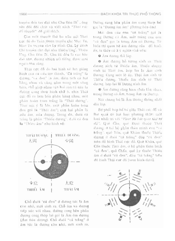 BÁCH KHOA TRI THỨC PHỔ THÔNG