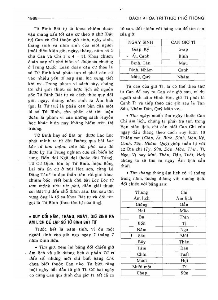 BÁCH KHOA TRI THỨC PHỔ THÔNG