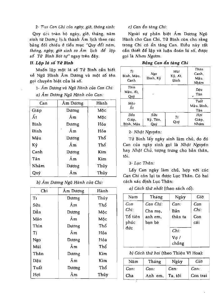 BÁCH KHOA TRI THỨC PHỔ THÔNG