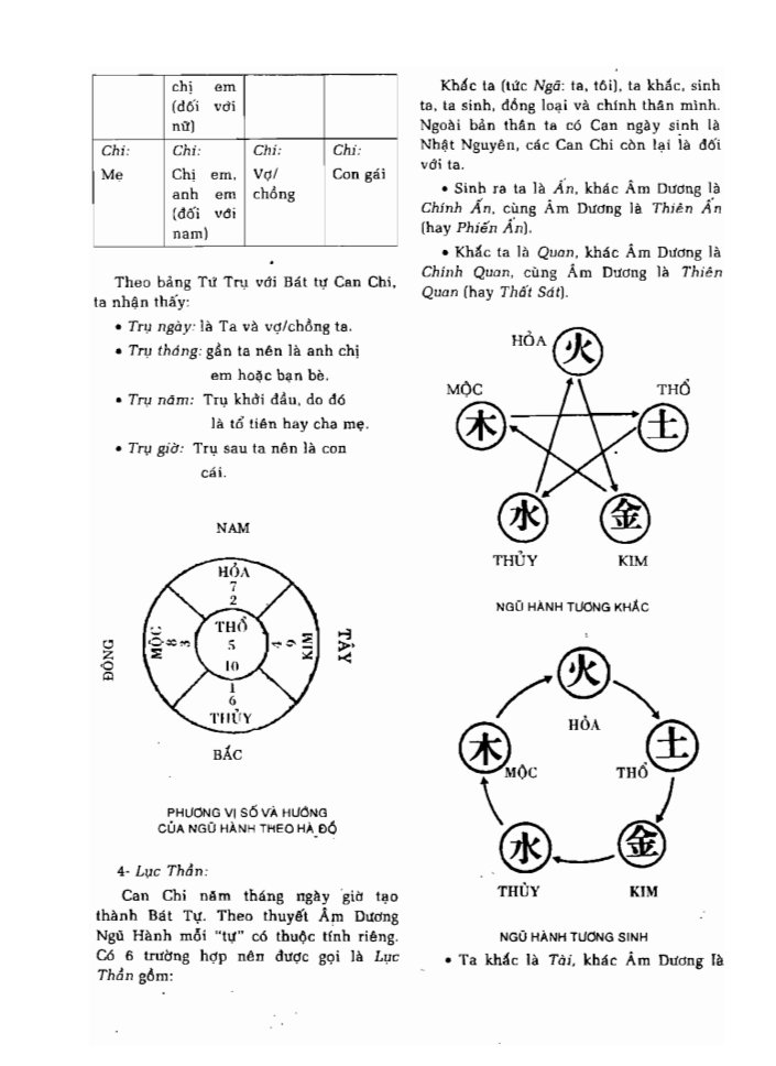 BÁCH KHOA TRI THỨC PHỔ THÔNG