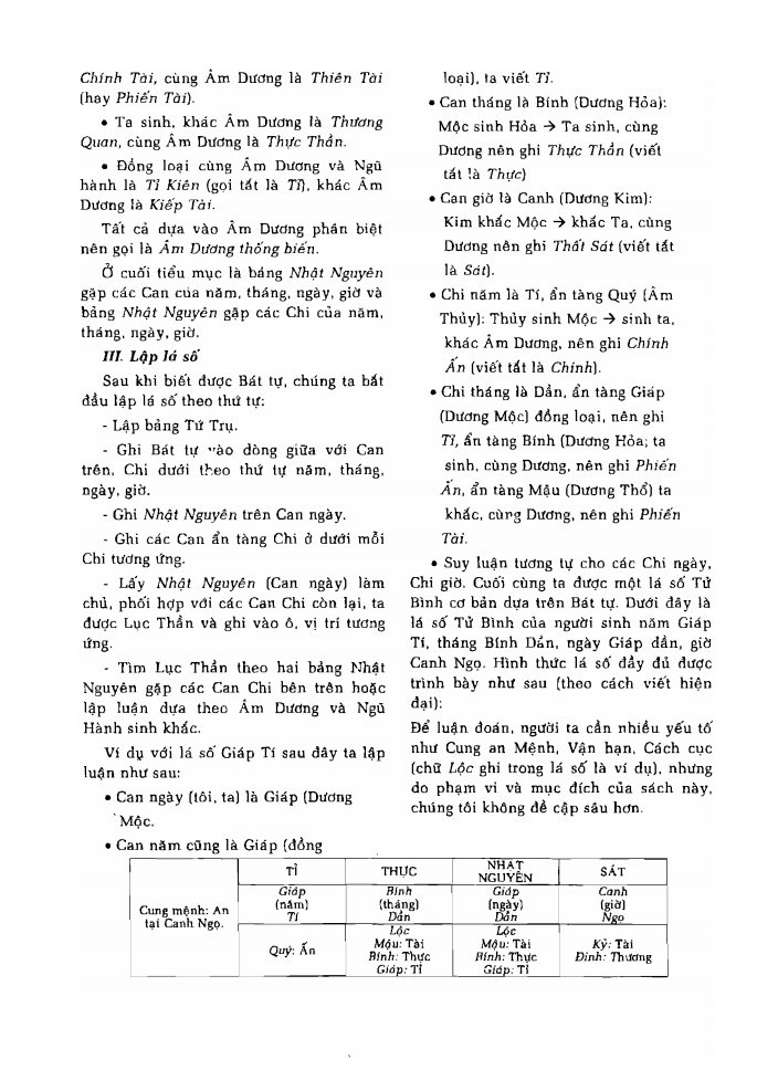 BÁCH KHOA TRI THỨC PHỔ THÔNG