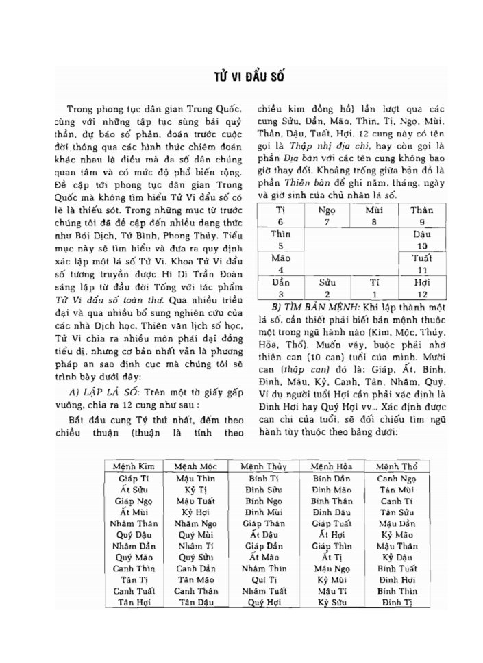 BÁCH KHOA TRI THỨC PHỔ THÔNG
