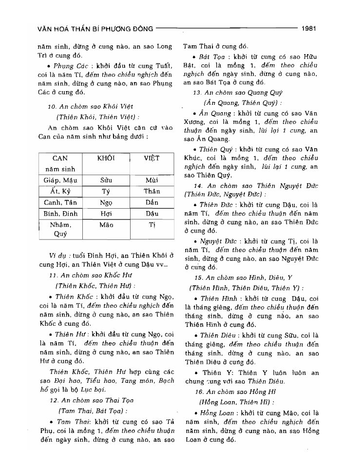 BÁCH KHOA TRI THỨC PHỔ THÔNG