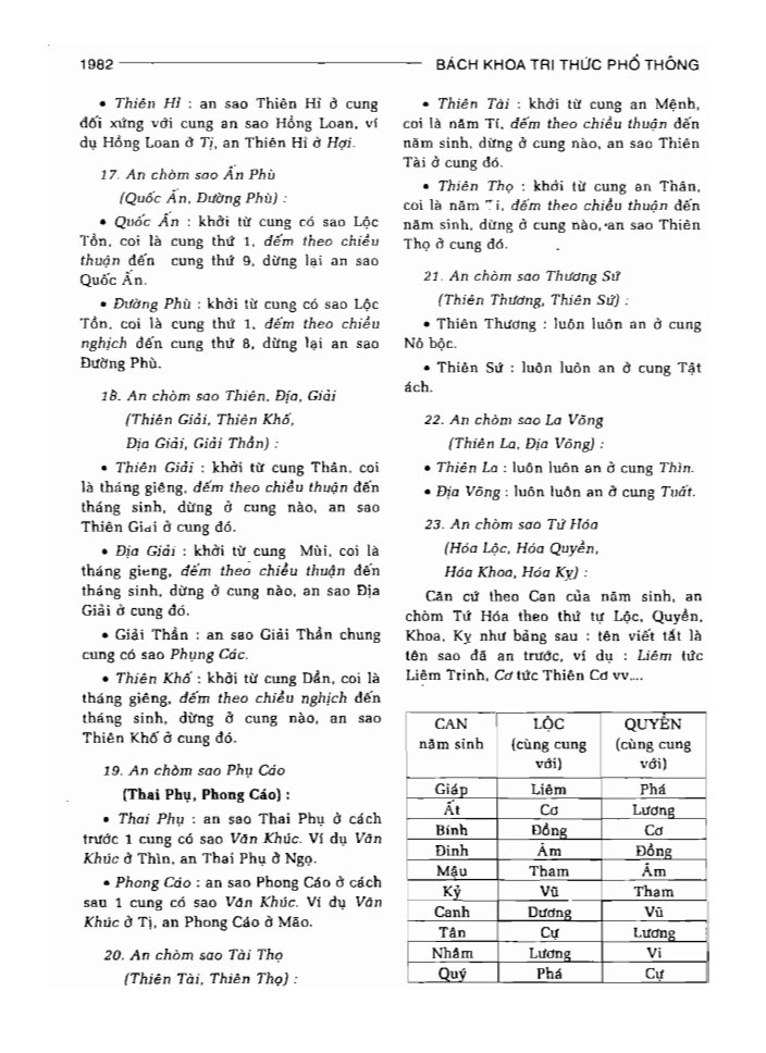 BÁCH KHOA TRI THỨC PHỔ THÔNG