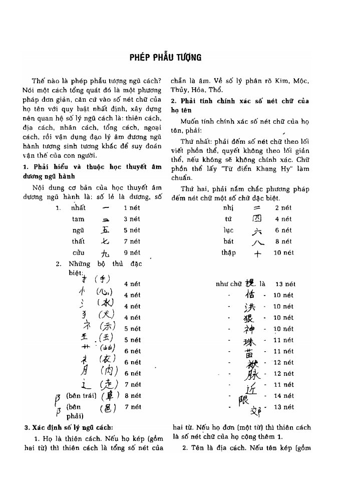 BÁCH KHOA TRI THỨC PHỔ THÔNG