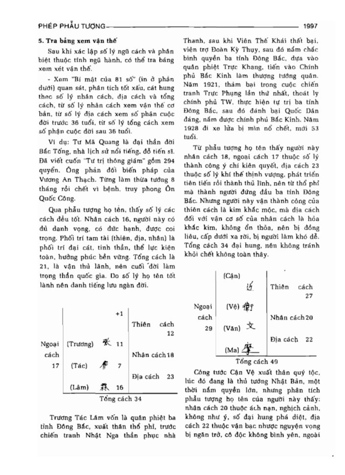 BÁCH KHOA TRI THỨC PHỔ THÔNG