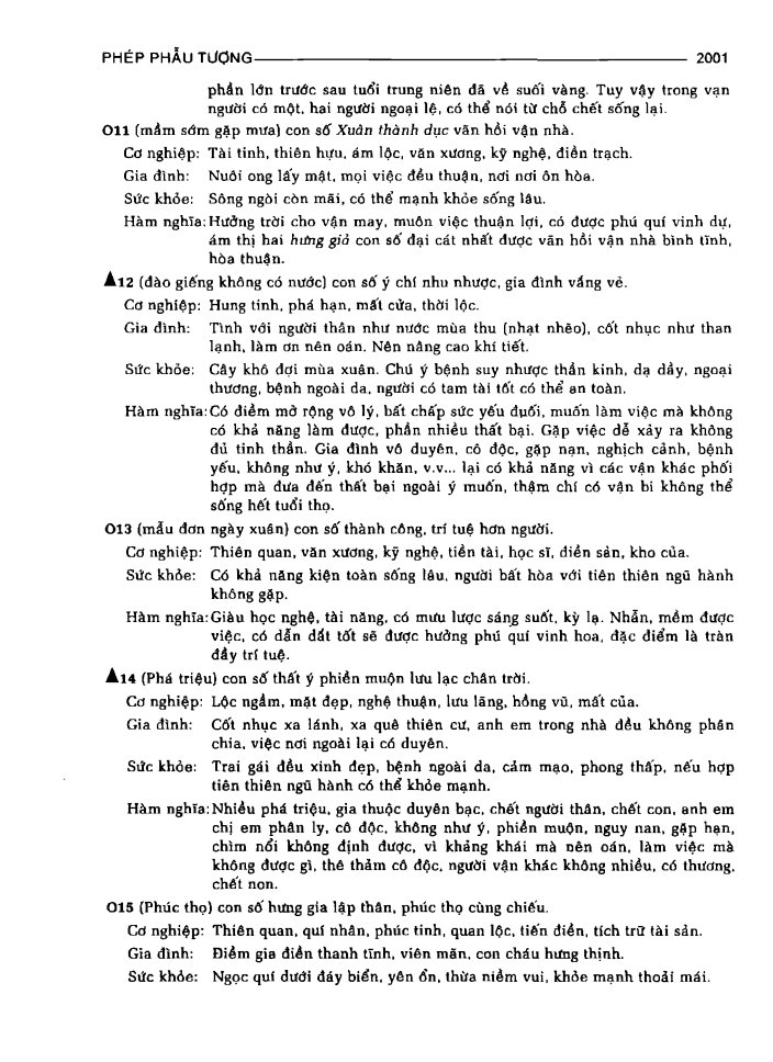 BÁCH KHOA TRI THỨC PHỔ THÔNG