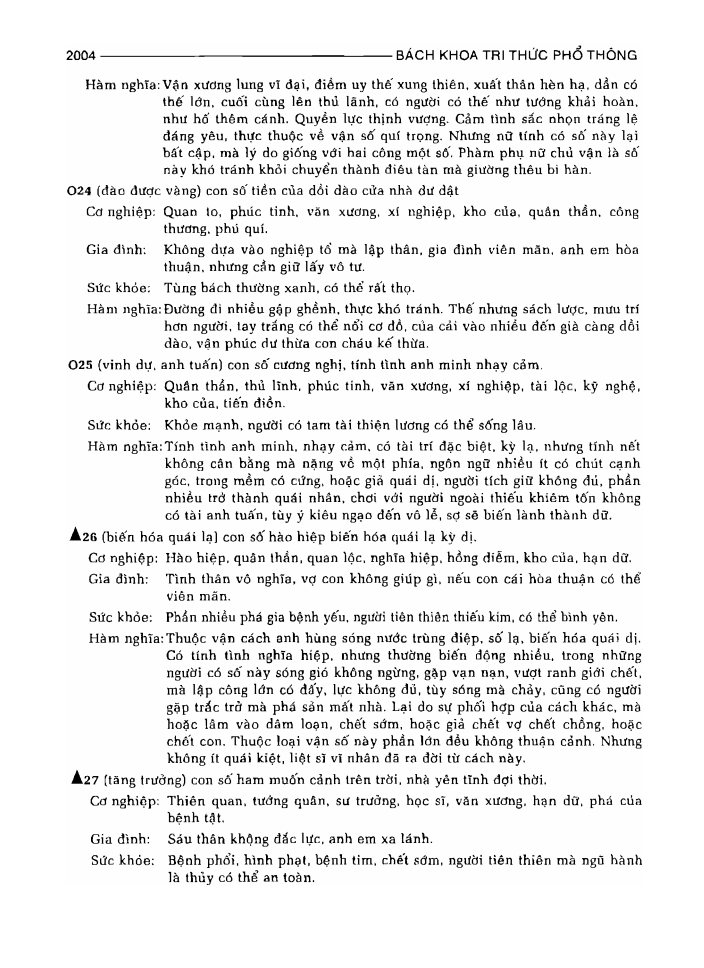 BÁCH KHOA TRI THỨC PHỔ THÔNG