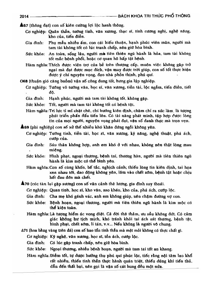 BÁCH KHOA TRI THỨC PHỔ THÔNG