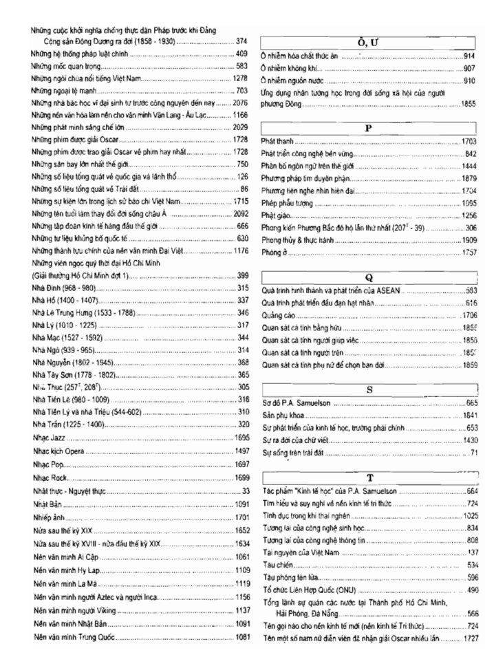 BÁCH KHOA TRI THỨC PHỔ THÔNG