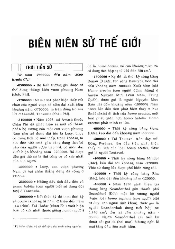 BÁCH KHOA TRI THỨC PHỔ THÔNG