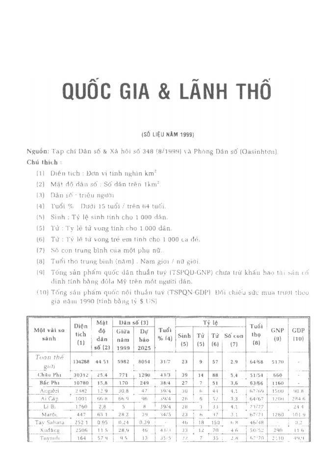 BÁCH KHOA TRI THỨC PHỔ THÔNG