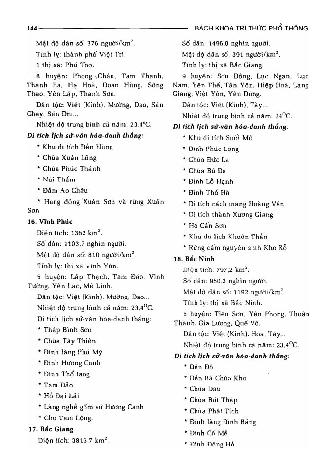 BÁCH KHOA TRI THỨC PHỔ THÔNG