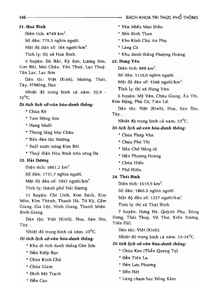 BÁCH KHOA TRI THỨC PHỔ THÔNG