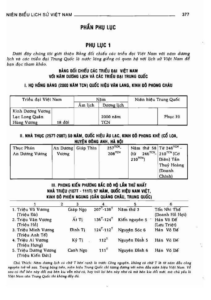 BÁCH KHOA TRI THỨC PHỔ THÔNG