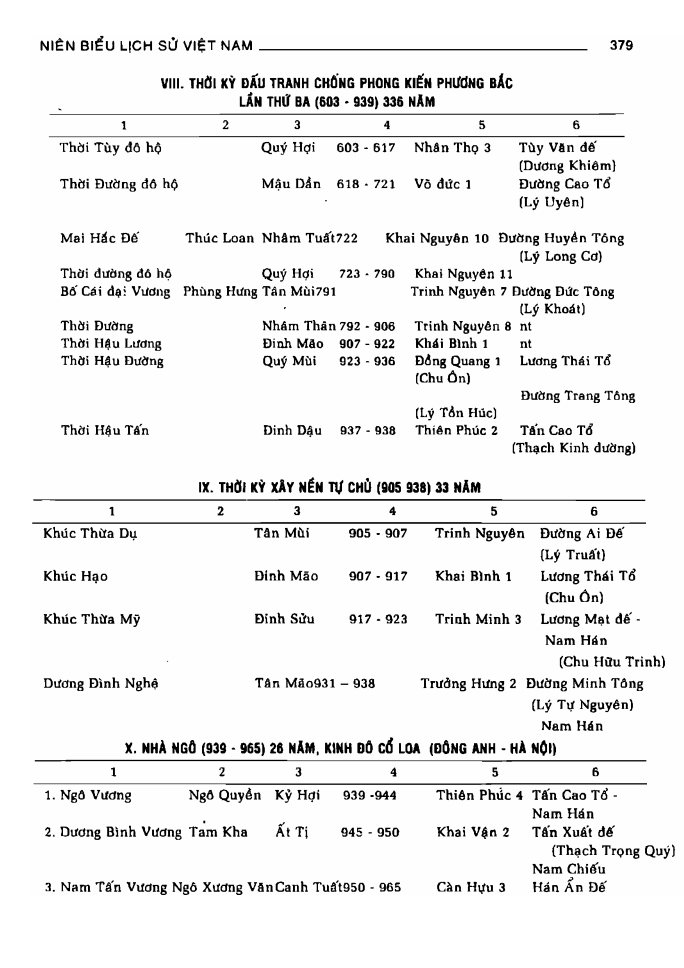 BÁCH KHOA TRI THỨC PHỔ THÔNG
