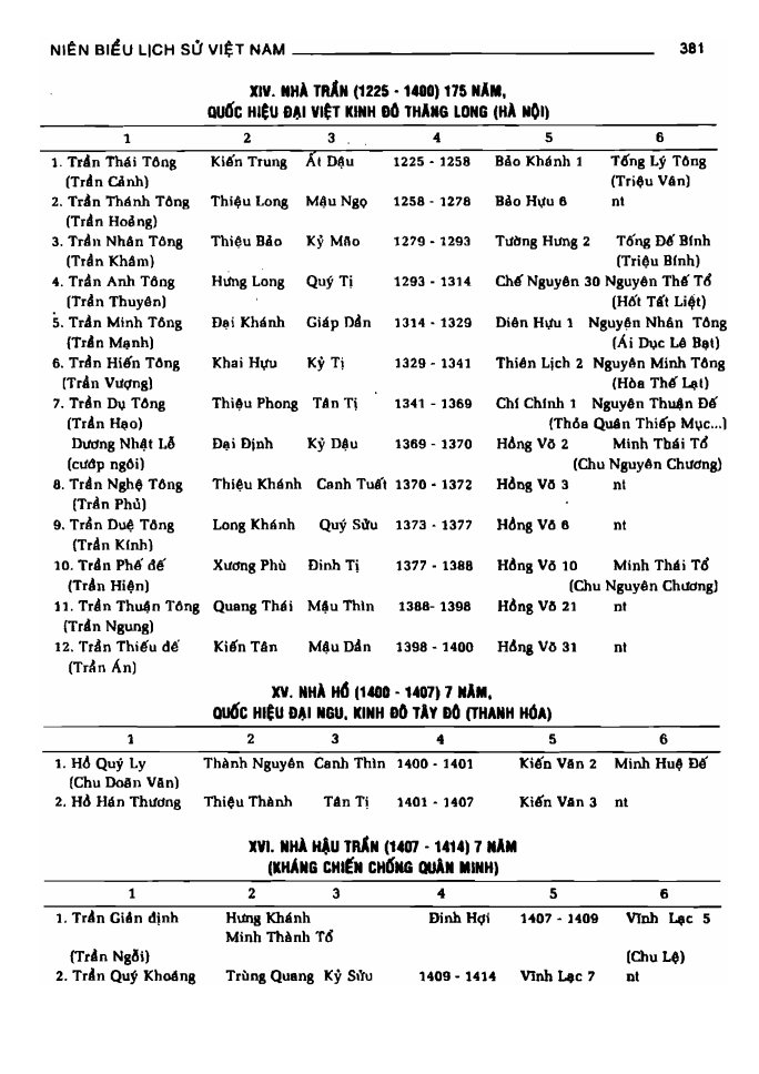 BÁCH KHOA TRI THỨC PHỔ THÔNG