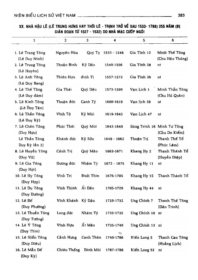 BÁCH KHOA TRI THỨC PHỔ THÔNG