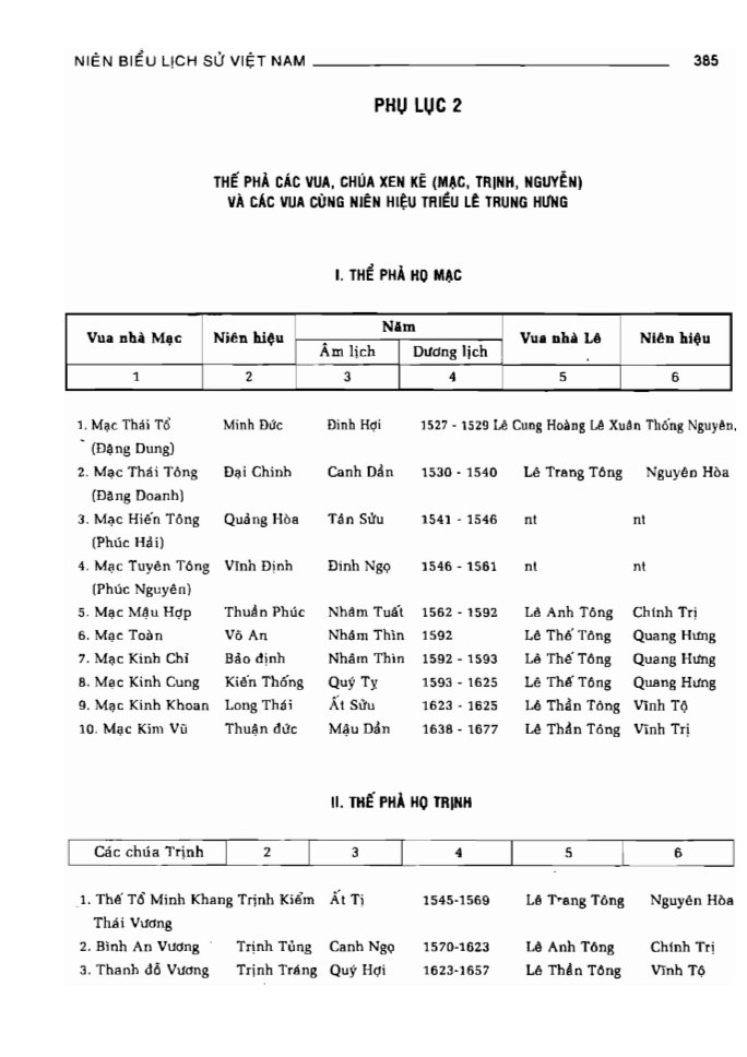 BÁCH KHOA TRI THỨC PHỔ THÔNG