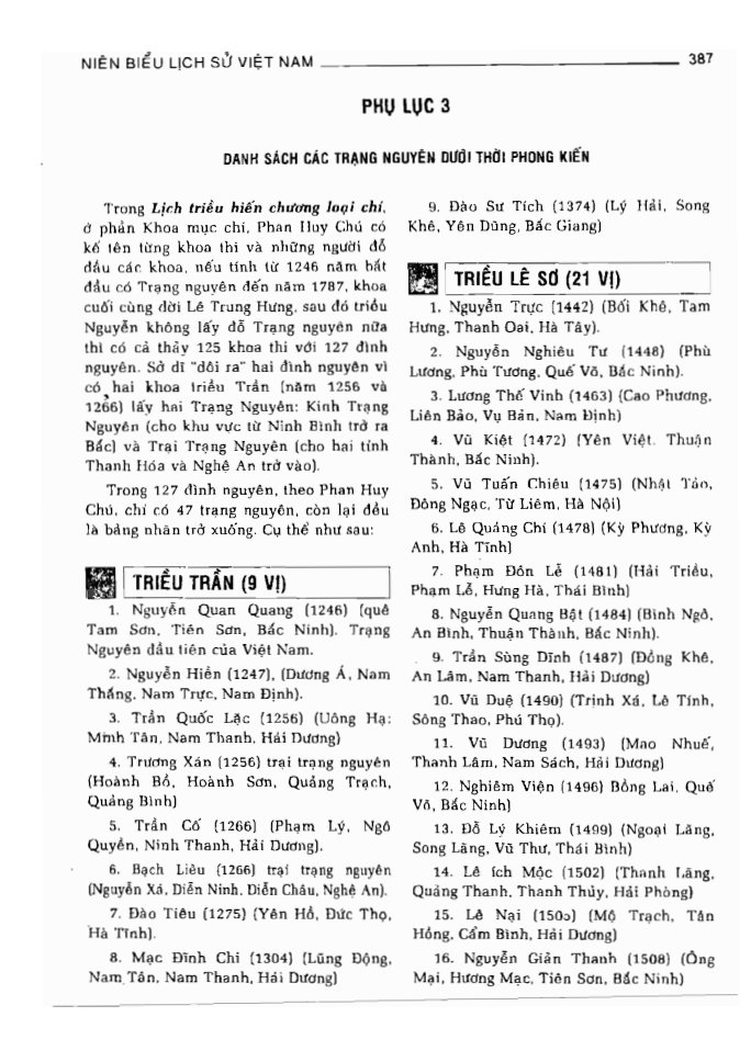 BÁCH KHOA TRI THỨC PHỔ THÔNG