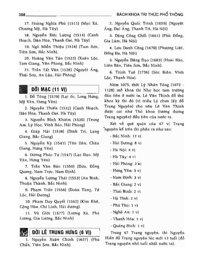 BÁCH KHOA TRI THỨC PHỔ THÔNG