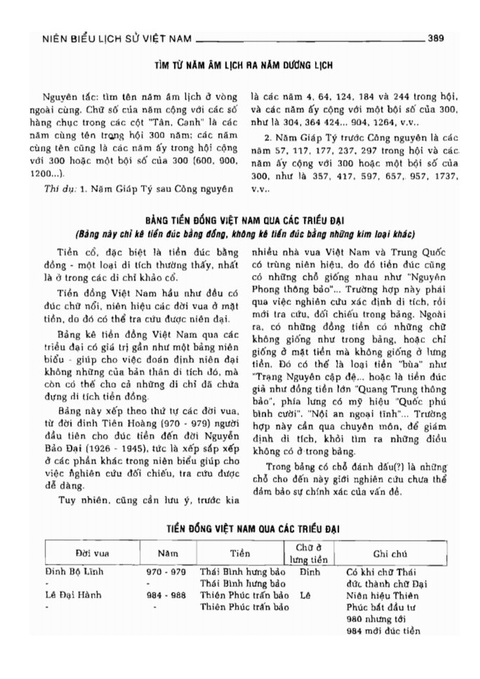 BÁCH KHOA TRI THỨC PHỔ THÔNG