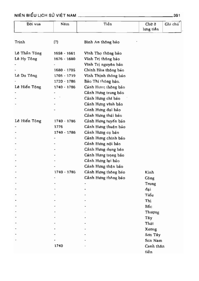 BÁCH KHOA TRI THỨC PHỔ THÔNG