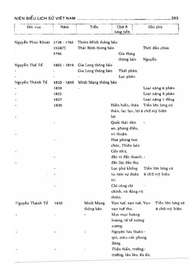 BÁCH KHOA TRI THỨC PHỔ THÔNG