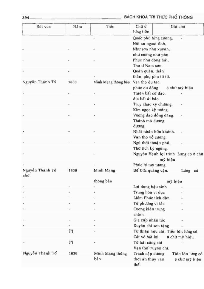 BÁCH KHOA TRI THỨC PHỔ THÔNG