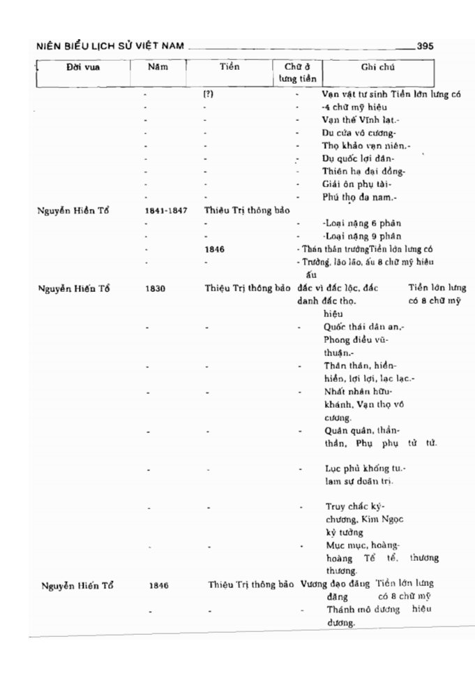 BÁCH KHOA TRI THỨC PHỔ THÔNG
