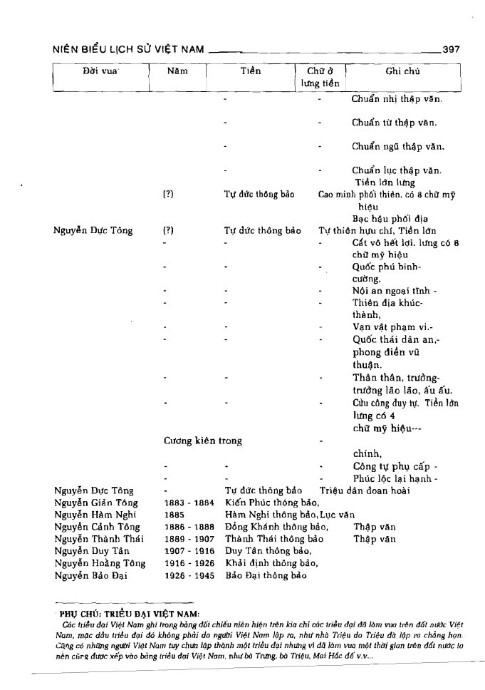 BÁCH KHOA TRI THỨC PHỔ THÔNG