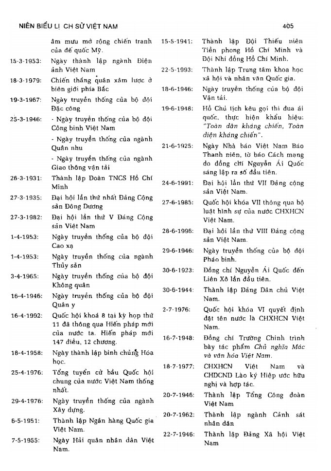 BÁCH KHOA TRI THỨC PHỔ THÔNG