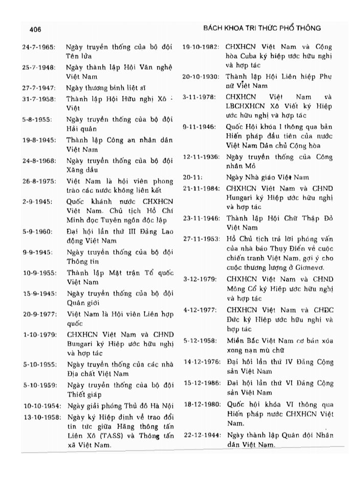 BÁCH KHOA TRI THỨC PHỔ THÔNG
