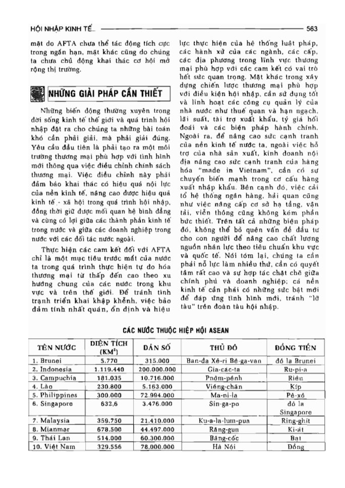 BÁCH KHOA TRI THỨC PHỔ THÔNG
