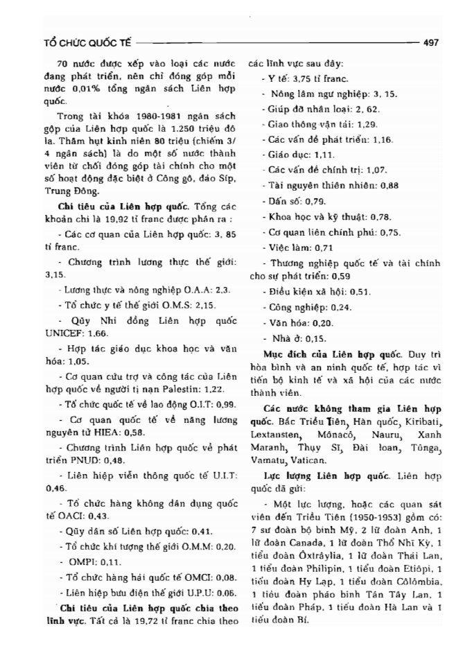 BÁCH KHOA TRI THỨC PHỔ THÔNG