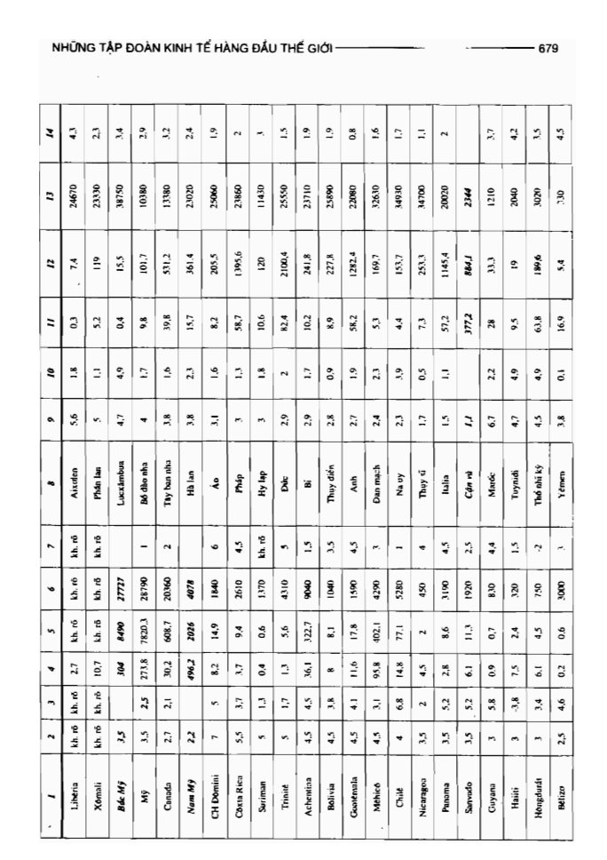 BÁCH KHOA TRI THỨC PHỔ THÔNG