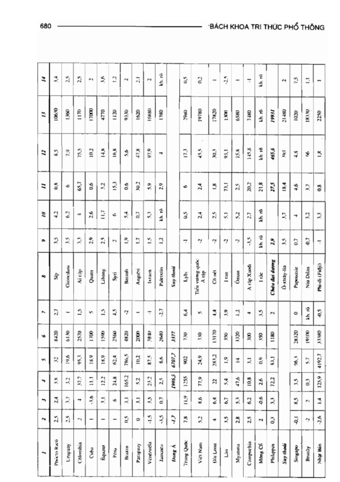 BÁCH KHOA TRI THỨC PHỔ THÔNG